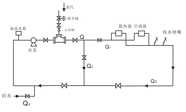 生水加热器采购.png