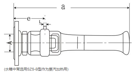 生水加热器使用.png