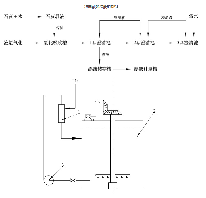 浸没式汽水混合器样式.png