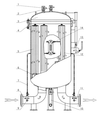 浸没式汽水混合器产品种类.png