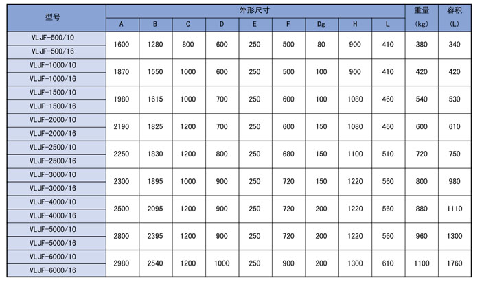 管式静态混合器原理.png