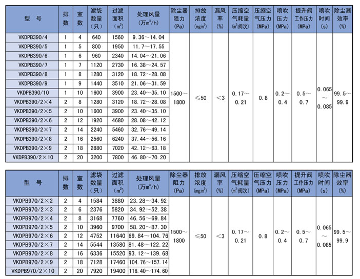 管式静态混合器图片.png