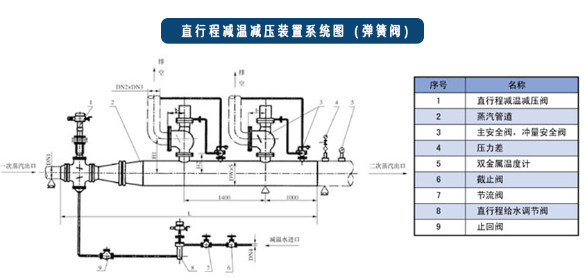 生水加热器规格.png