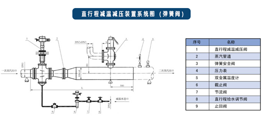 生水加热器使用.png