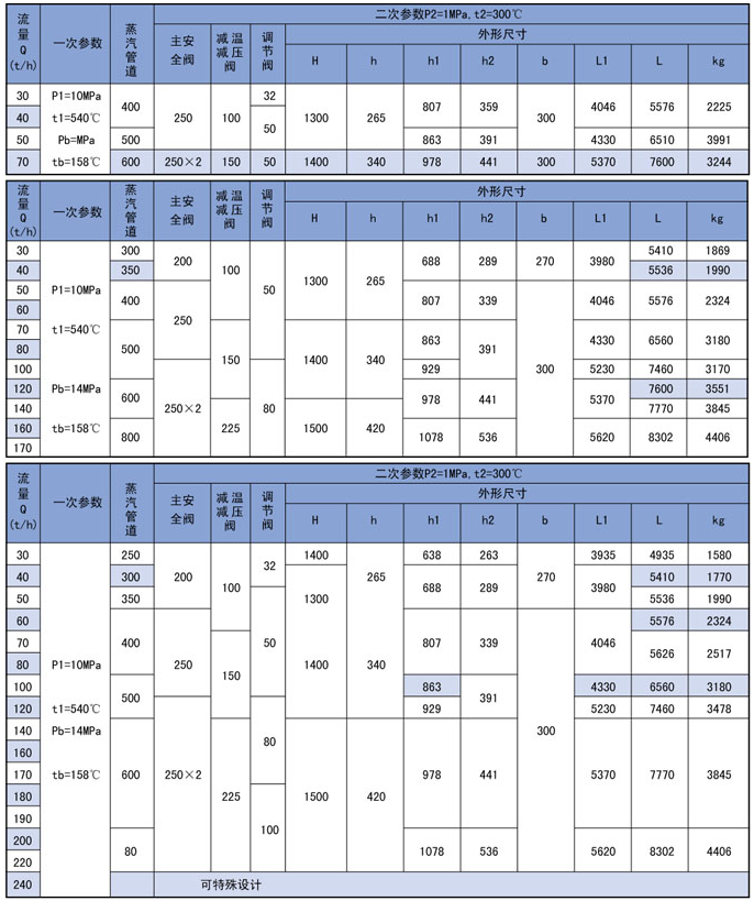 管式静态混合器结构.png