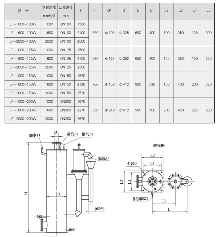 浸没式汽水混合器样式.png