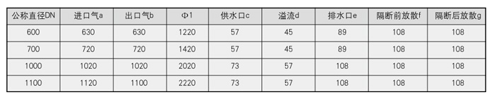 浸没式汽水混合器样本.png