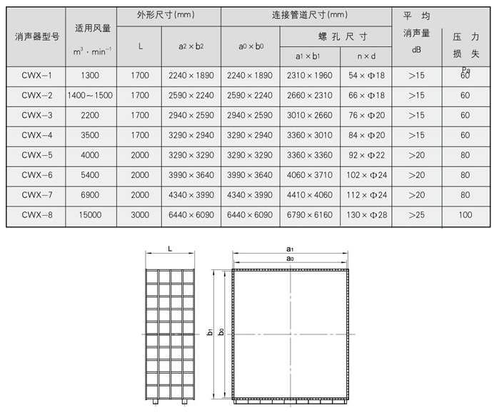 浸没式汽水混合器制作方法.png