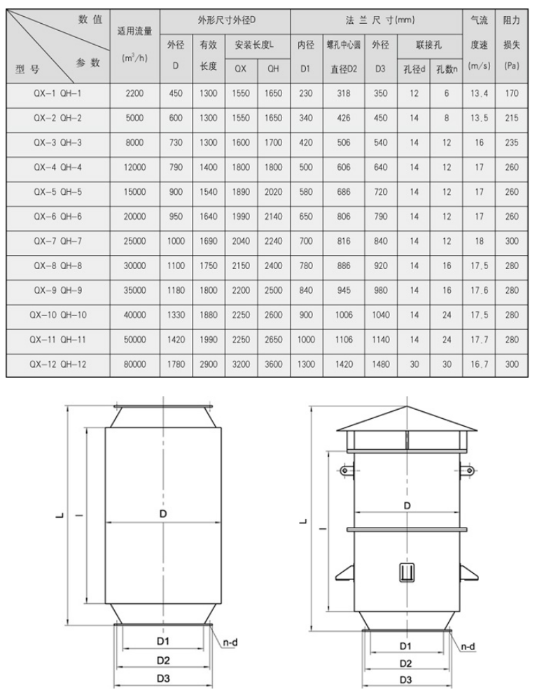 管式静态混合器结构.png