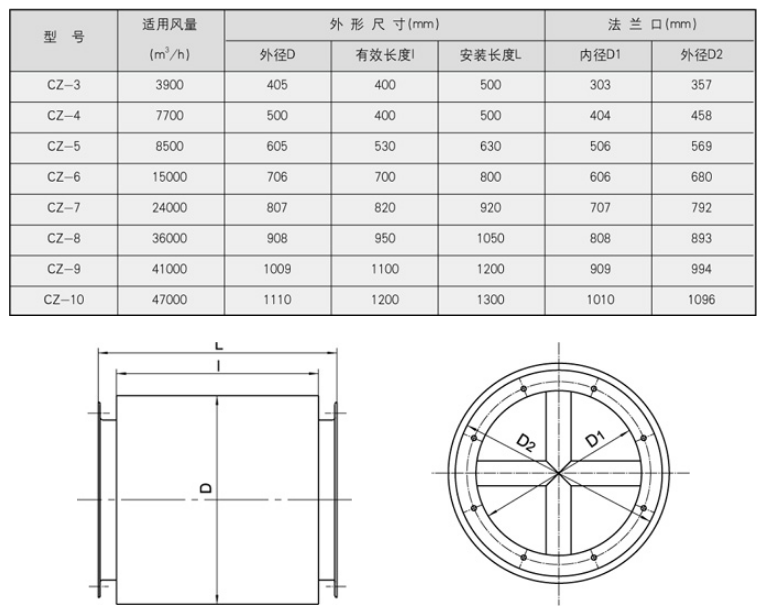 浸没式汽水混合器工作原理.png