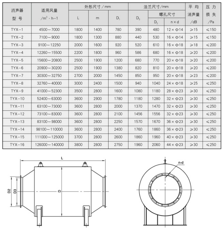 生水加热器采购.png