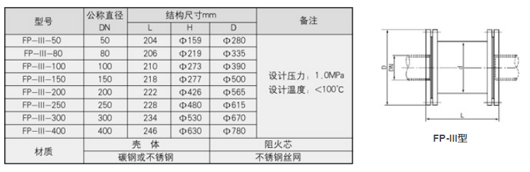 管式静态混合器结构.png