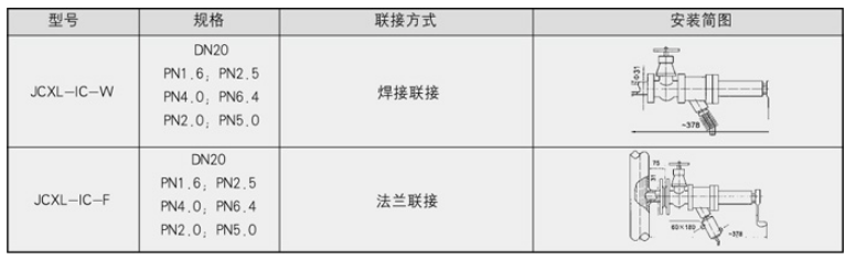 浸没式汽水混合器样本.png