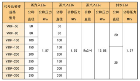 管式静态混合器说明.png