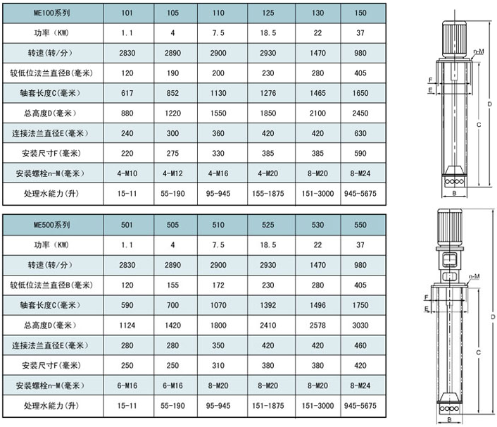 浸没式汽水混合器制作方法.png