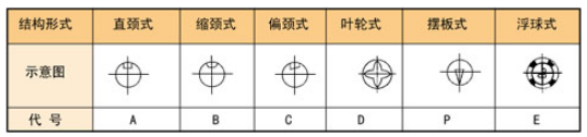 浸没式汽水混合器样本.png