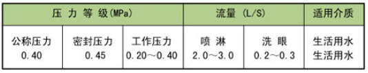 管式静态混合器生产.png