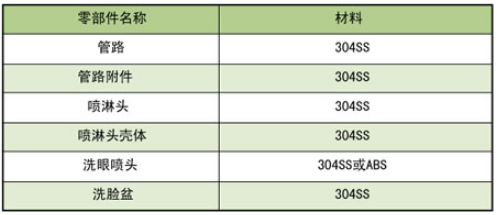 生水加热器示意图.png