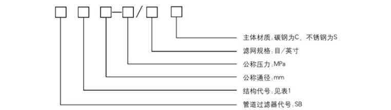 浸没式汽水混合器工作原理.png