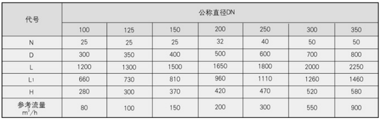 浸没式汽水混合器作用.png