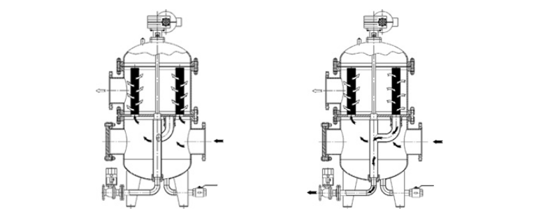 浸没式汽水混合器产品种类.png