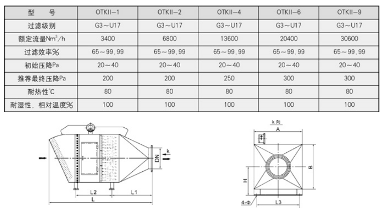 管式静态混合器型号.png