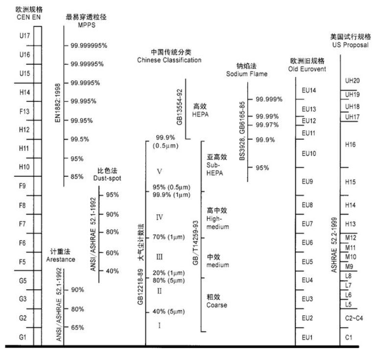 生水加热器规格.png